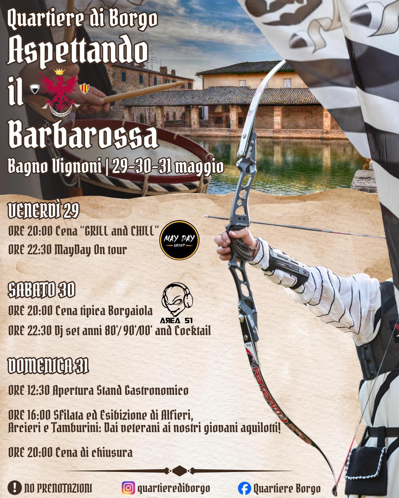 Aspettando il Barbarossa