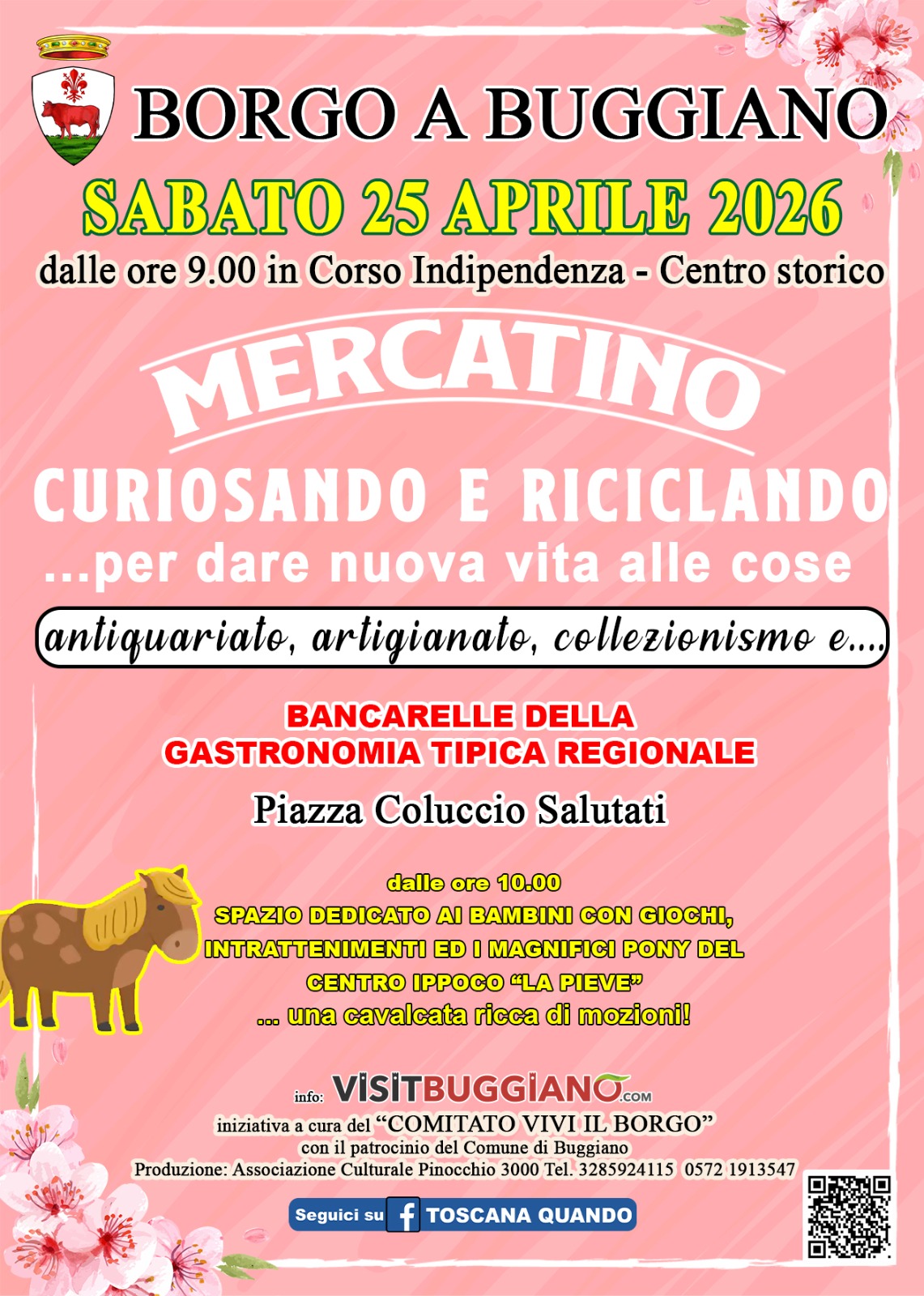 Curiosando e Riciclando