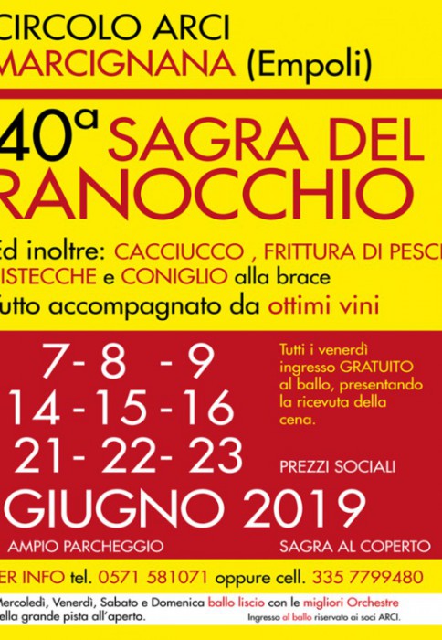 Sagra del Ranocchio