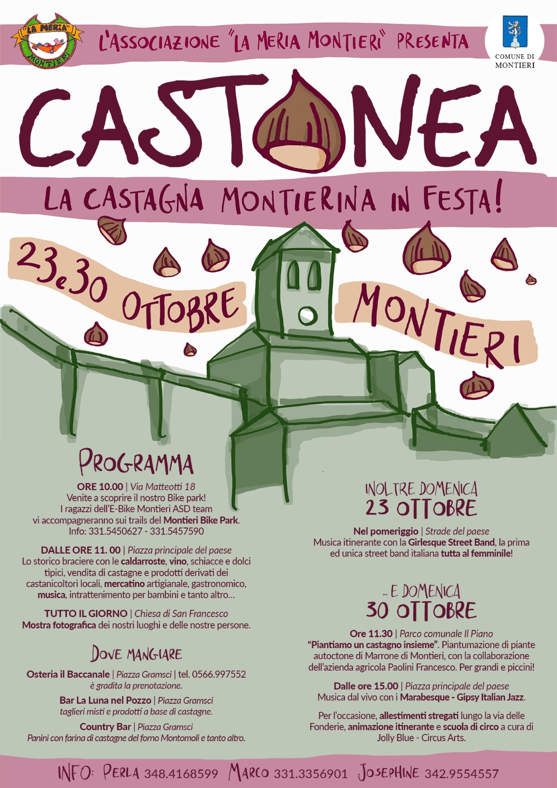 Castanea