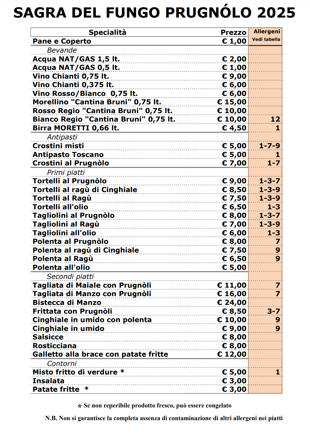 Menù Sagra del tortello e del prugnolo a Scarperia