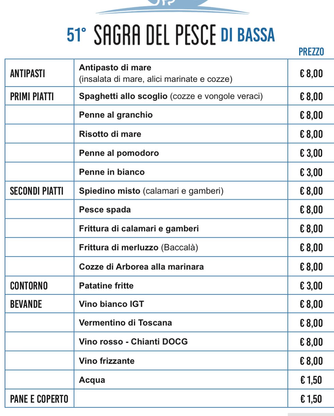 Menù della Sagra del pesce a Bassa (Cerreto Guidi, FI)