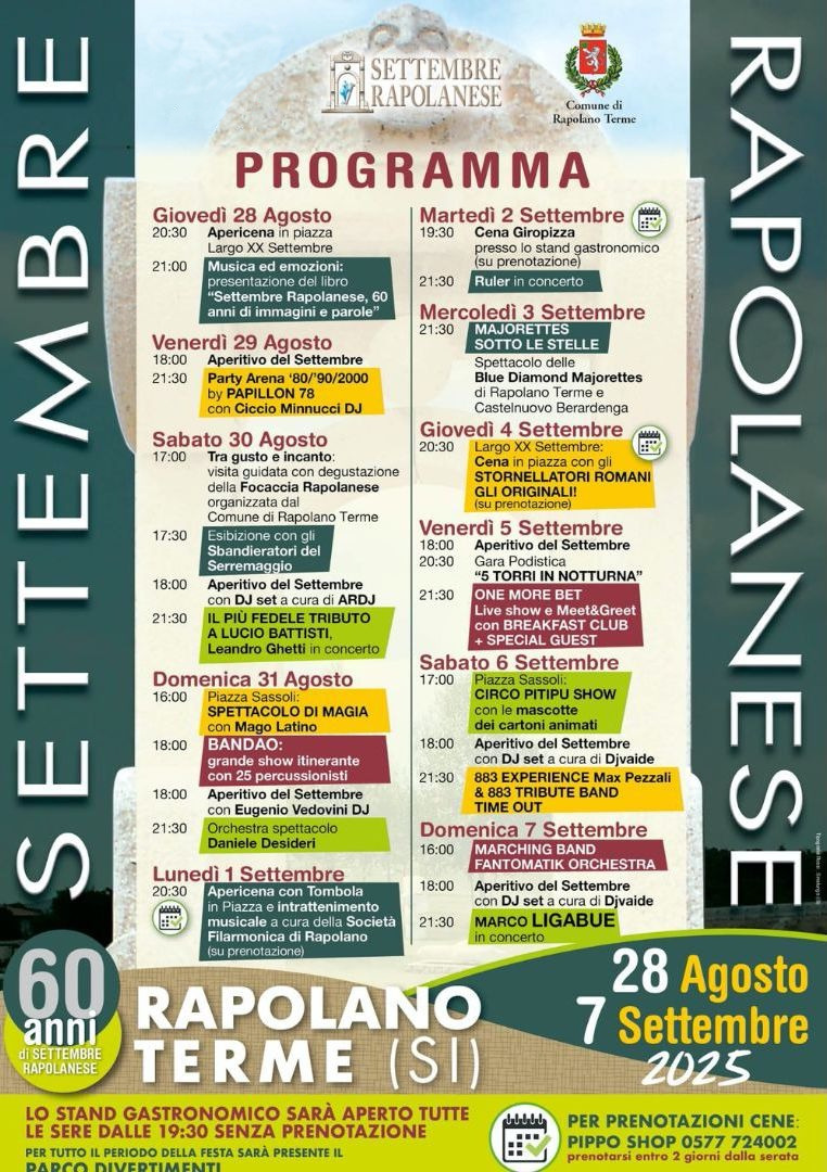 Sagra della Panella e della Focaccia 