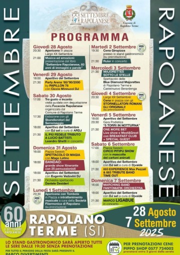 Sagra della Panella e della Focaccia 