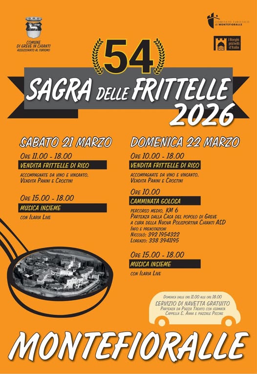 Sagra delle Frittelle