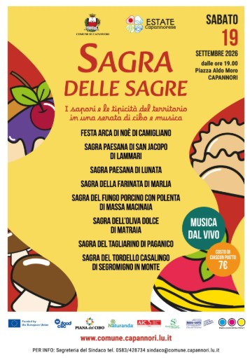 Sagra delle Sagre