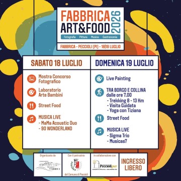 Fabbrica Art&Food