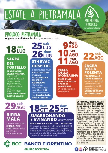 Sagra del Tortello